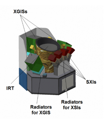 THESEUS pre-selected for an ESA M5 mission